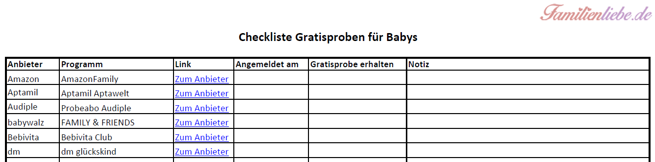 Checkliste Gratisproben Baby
